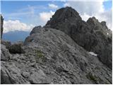 Lienzer Dolomitenhütte - Daumen